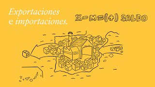 ¡Macroeconomía explicada EXPORTACIONES e IMPORTACIONES  EduCaixa [upl. by Allemaj]