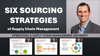 The Six Supply Chain Management Sourcing Strategies [upl. by Lanam]