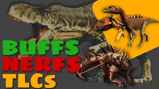 Últimas ACTUALIZACIONES de Path of Titans  Daspletosaurus TLC [upl. by Agnimod]