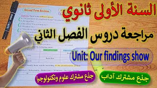 1AS English quotOur Findings showquot السنة الاولى ثانويأدبي وعلمي مراجعة دروس الفصل الثاني [upl. by Tillio884]