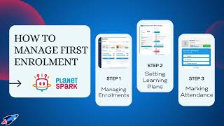 How to Manage First Enrolment  Setting Learn Plan  Mark Attendance  Planetspark [upl. by Assilla]