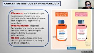 FARMACOLOGIA GENERALIDADES 141024 [upl. by Nyahs]