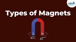 What are the Types of Magnets  Dont Memorise [upl. by Lai900]