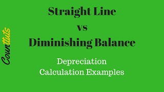 Straight Line Method vs Diminishing Balance Method Depreciation Calculation Examples [upl. by Nyleuqcaj]