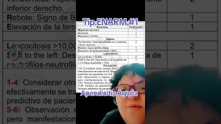 Tip ENARM 1  Apendicitis Aguda enarm medicina doctor [upl. by Diogenes]