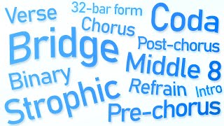 Every type of Song Structure EXPLAINED [upl. by Emmuela507]