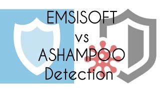 Emsisoft AntiMalware vs Ashampoo Antivirus detection amp behavior test [upl. by Marguerita]