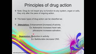 PRINCIPLES amp MECHANISM OF DRUG ACTION [upl. by Enilauqcaj]