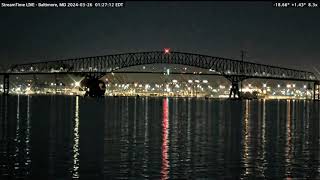 Francis Scott Key Bridge Collapse in Baltimore MD March 26 2024 — Webcam Footage from the Port [upl. by February426]