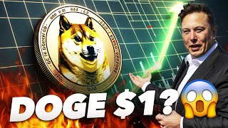 Is DOGE coin about to melt faces [upl. by Shea]