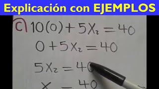 Ejercicio de RESTRICCION PRESUPUESTARIA ecuación presupuestal o ecuación presupuestaria [upl. by Levi]