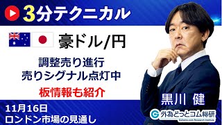 豪ドル円見通し 「調整売り進行、 売りシグナル点灯中」見通しズバリ！3分テクニカル分析 ロンドン市場の見通し 2023年11月16日 [upl. by Tia]