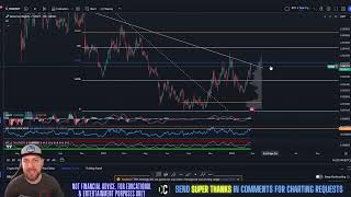 Reserve Rights  RSR Price Prediction amp Technical Analysis February 2024 [upl. by Einaej]