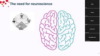 Impact of Neuroscience on Change Management Approaches [upl. by Asquith]