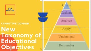 New Taxonomy of Educational Objectives Cognitive Domain  HSA English [upl. by Broder144]