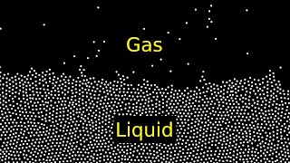 Physics simulation  forming solids liquids and gases from particles [upl. by Hnoj]