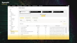 Generate spend savings and supplier risk insights automatically from your data [upl. by Abehshtab]
