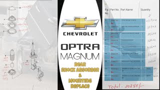 Chevrolet Optra Magnum Rear Shock Absorber amp Mounting Replace  Cost  Fitting  Kashyap Soni  Klog [upl. by Aratehs702]