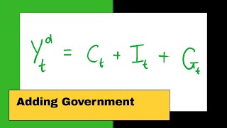 Government in Goods Market Equilibrium [upl. by Yrdua]