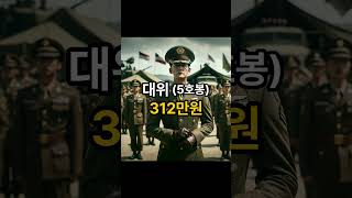 24년 군인 계급별 월급 [upl. by Engelbert]