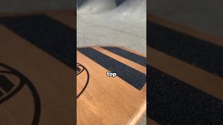 Testing the Most Expensive Balance board on the Market [upl. by Abehsat580]