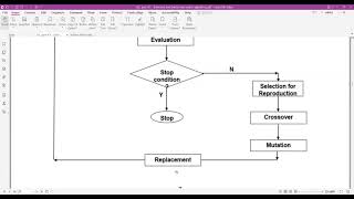 AI Genetic ِAlgorithm  N Queens  الخوارزمية الجينية  تطبيق مسألة الوزراء quotالملكاتquot الثمانية [upl. by Byrn]