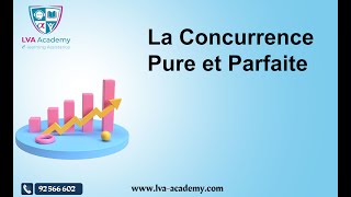 Economie  La Concurrence Pure et Parfaite  3ème éco [upl. by Ynohtnaed]