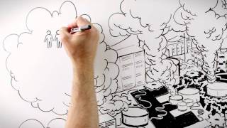 Syncsort  Whiteboard Animation Are You Ready for Big Data [upl. by Yeorgi158]