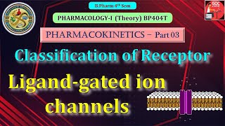 Classification of Receptor amp Ligandgated ion channels Pharmacodynamics Part03 PharmacologyI [upl. by Kelleher]