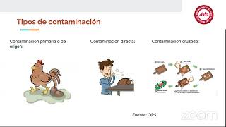 Seguridad e Inocuidad Alimentaria [upl. by Germano]