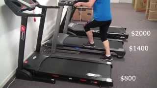 Treadmills – Which size is right for you Australian Review of Running Machine sizes [upl. by Allez]