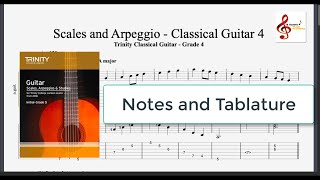 Scales and Arpeggio Grade 4  Trinity Classical Guitar [upl. by Zenas]