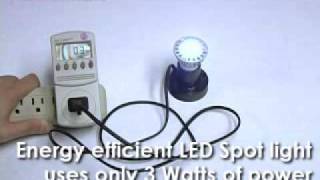 L3WMAGAC 110V Magnified 3Watt LED Spot Light Bulb [upl. by Profant401]