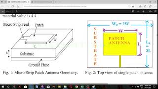 Rectangular Micro Strip Patch Antenna RMSPA Design amp Simulation Results At 24 GHz Using HFSS [upl. by Rokach]