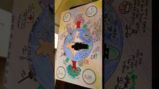 Swachhata hi Seva poster making idea ✨️ drawing postermakingidea youtubeshorts shorts [upl. by Karim817]