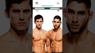 Claudio Puelles vs Fares Ziam  UFC Predictions  Fight Breakdown  UFC Fight Night [upl. by Adda]