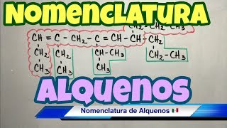 Nomenclatura de ALQUENOS fórmula y nombre [upl. by Savvas613]