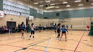 McMath vs South Delta SF zones semi finals [upl. by Ronda]