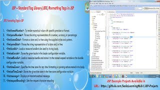 Lesson  24  JSP  JSTL Formatting Tags in JSP [upl. by Mcdonald515]