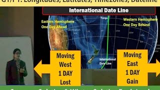 G1P1 Longitudes Latitudes Timezones amp Dateline [upl. by Enirac]