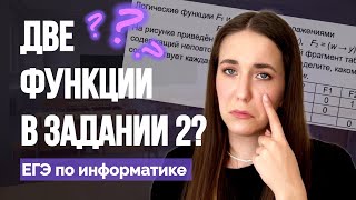 ЗАДАНИЕ 2 КОТОРОГО ТЫ ЕЩЕ НЕ ВИДЕЛ  ЕГЭ по информатике [upl. by Asaert70]