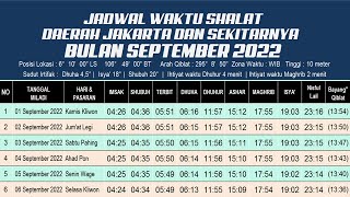 Jadwal Waktu Sholat Daerah Jakarta Dan Sekitarnya Bulan Oktober 2022 [upl. by Aubigny582]