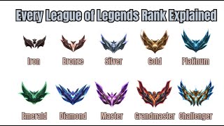 Every League of Legends Rank Explained In About 2 Minutes [upl. by Ridan944]