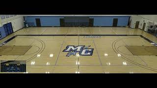 Moorpark College vs Cerritos College Womens Junior College Volleyball [upl. by Tiebold524]