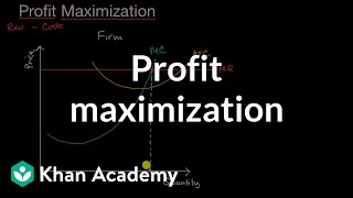 Profit maximization  APⓇ Microeconomics  Khan Academy [upl. by Lundquist]