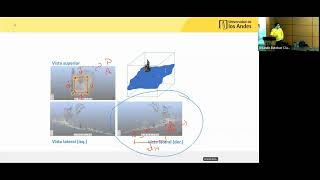 CLASE 03  ALTIMETRÍA CONCEPTOS BÁSICOS QUÉ ES NIVELACIÓN QUE ES COTA QUÉ MEDIMOS EN ALTIMETRÍA [upl. by Alahcim112]