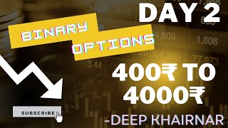 Day 2 of growing 400₹ to 4000₹ through Binary trading binomo quotex trading binaryoptions btc [upl. by York527]