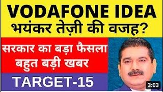 Vodafone idea ₹55 जाएगा  Vodafone idea share latest news 🔴 Vodafone Idea News 🔴 Vodafone idea News [upl. by Namielus81]