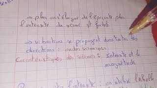 الحصة 11دروس العلوم مباراة التعليم La Géologie géodynamique interne [upl. by Halehs]