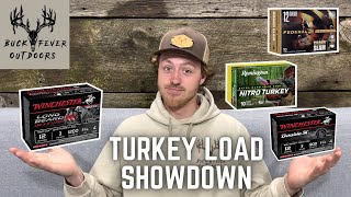 Which AFFORDABLE Turkey Load is BEST  Full Test amp Review [upl. by Nett749]